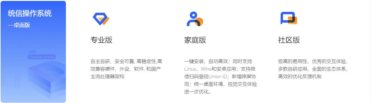 统信操作系统
