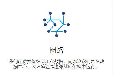 VMware虚拟化